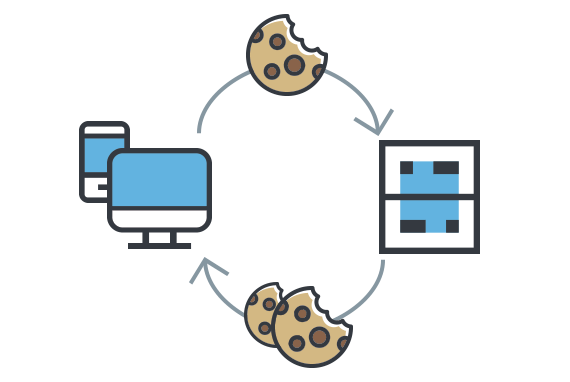 CompanyWall business cookiek
